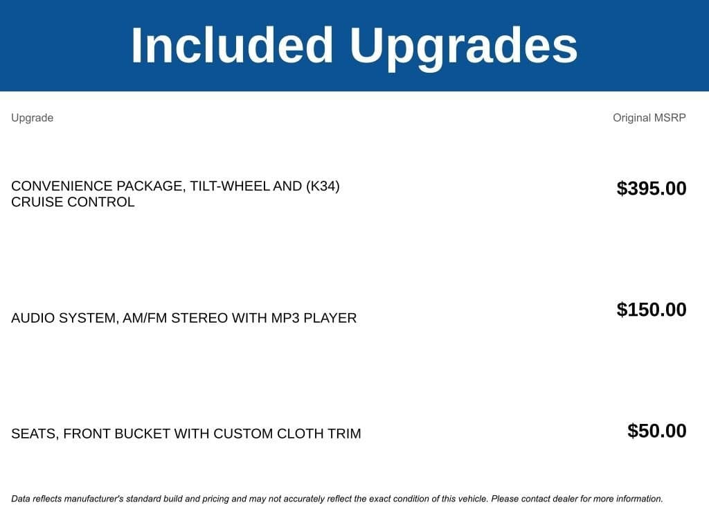 2015 Chevrolet Express Cargo 2500 - Image 3