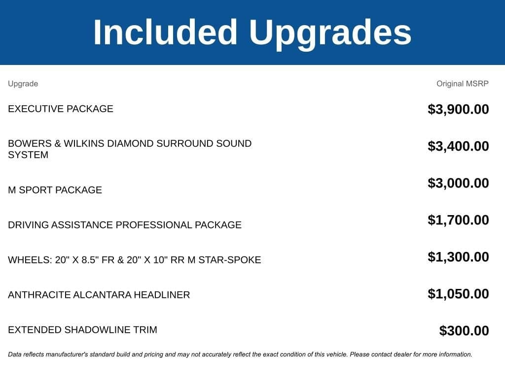 2021 BMW 7 Series - Image 3