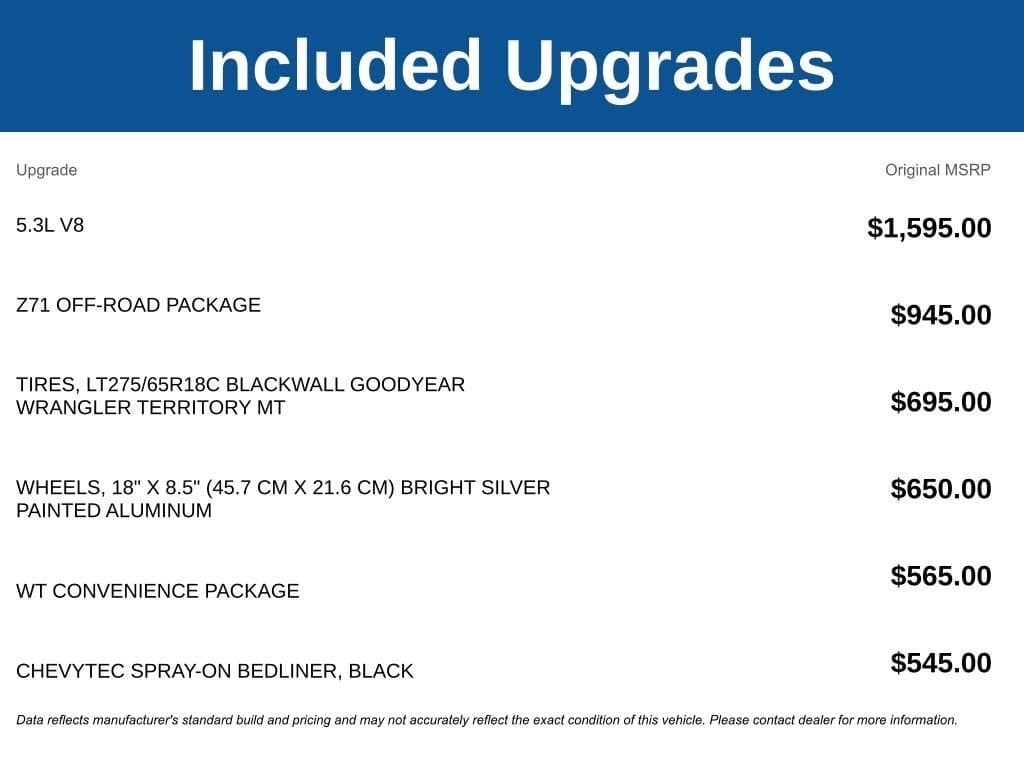 2026 Chevrolet Silverado 1500 - Image 3