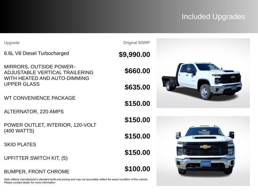 2026 Chevrolet Silverado 3500 HD Chassis Cab - Image 3