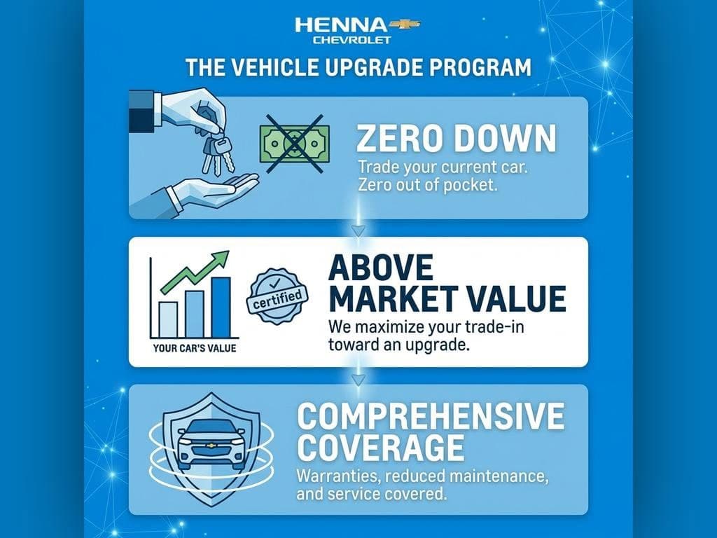 2017 Nissan Altima - Image 4