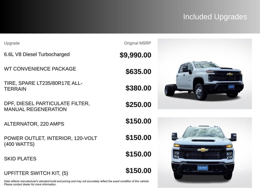2026 Chevrolet Silverado 3500 HD Chassis Cab - Image 3