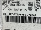 2015 Ford F-250 - Preview 10