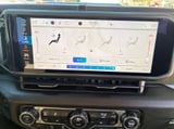 2026 Jeep Gladiator - Preview 5