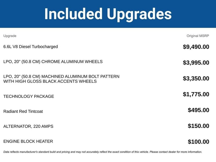 2024 Chevrolet Silverado 2500 HD - Image 3