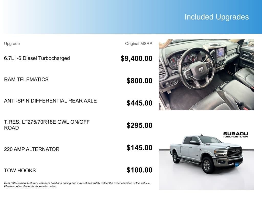 2021 RAM 2500 - Image 6