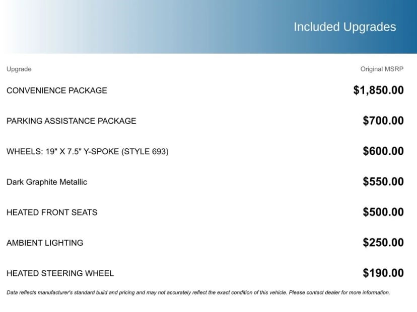 2021 BMW X3 - Image 5