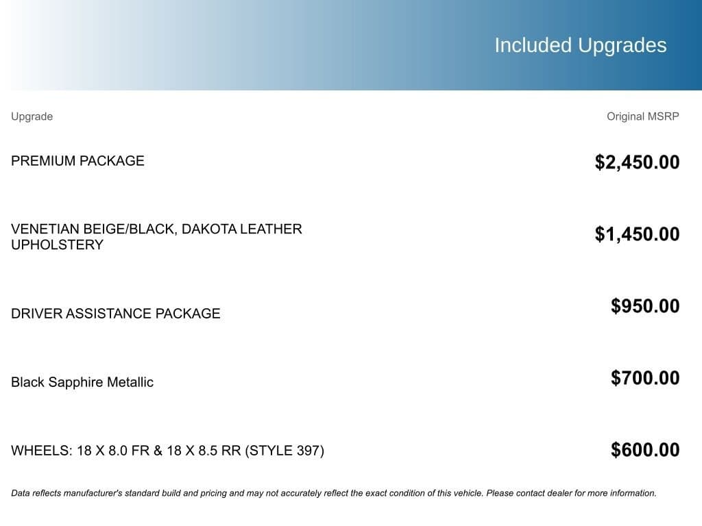 2017 BMW 3 - Image 6