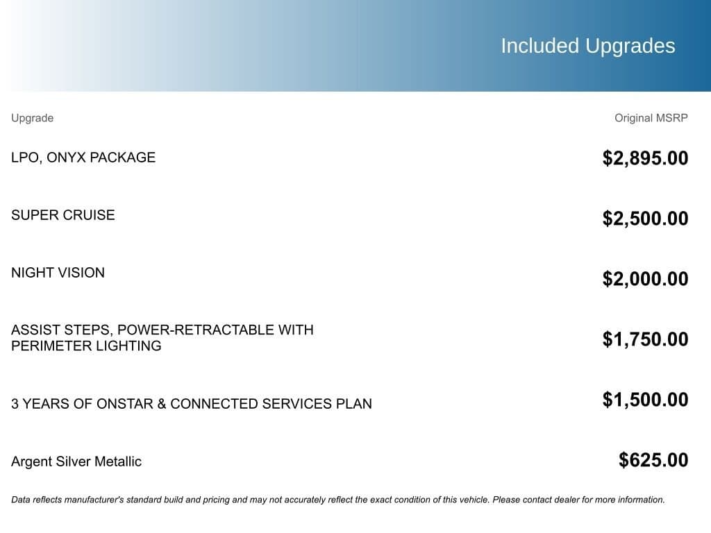 2023 CADILLAC Escalade - Image 6