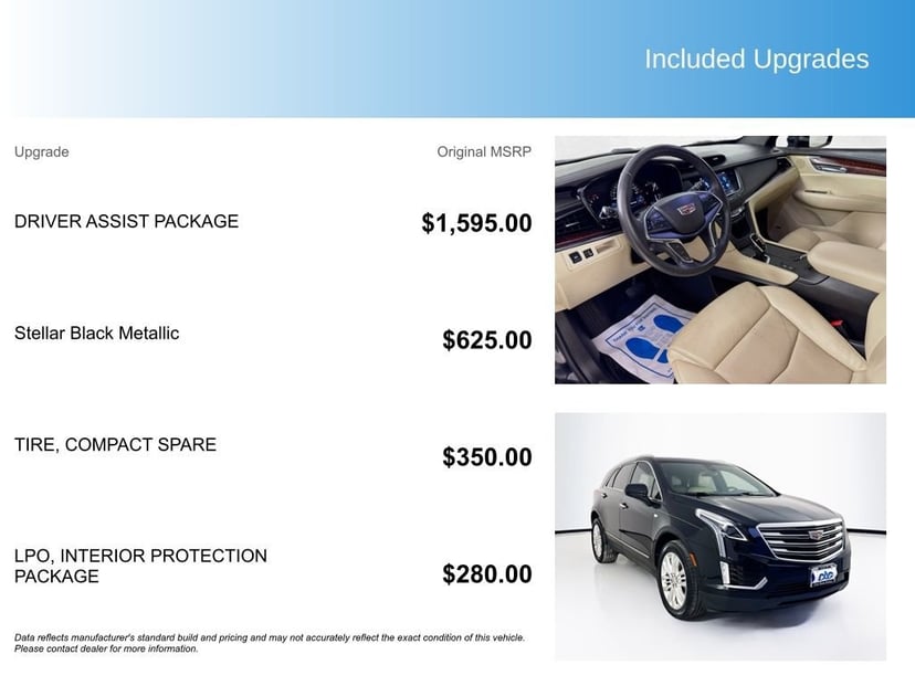 2018 Cadillac XT5 - Image 5