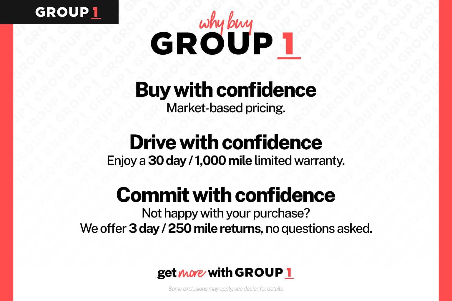 2022 Kia Telluride - Image 1